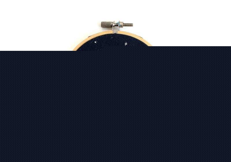 Handmade 4″ Embroidered Hoop Design of the Perseus Constellation